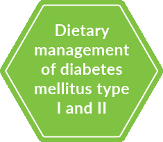 Dietary management of diabetes mellitus type 1 and 2