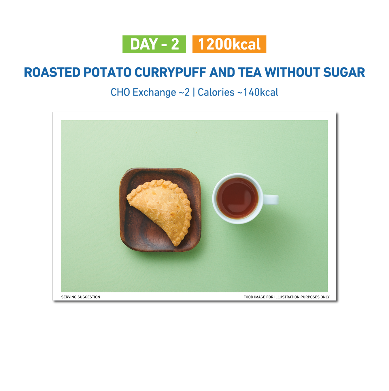 Ramadan Nutrition Plan NHS