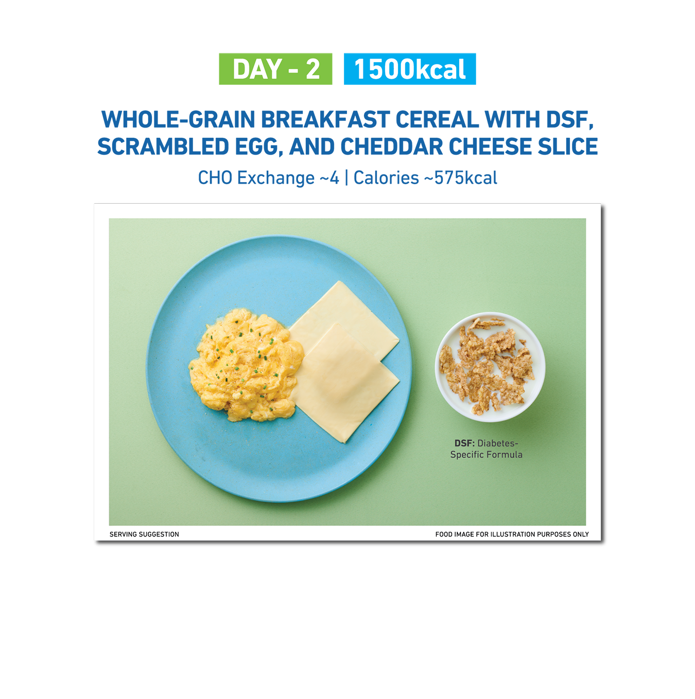 Ramadan Nutrition Plan Food Calories
