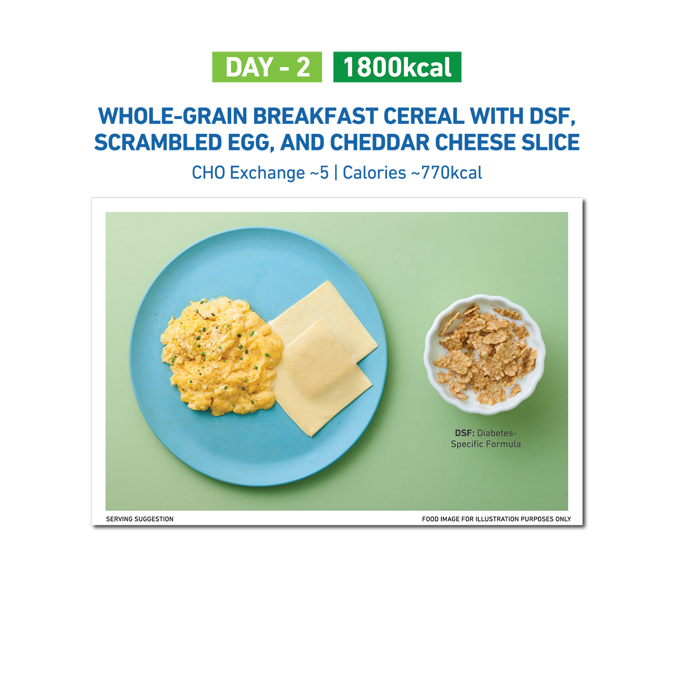 Ramadan Nutrition Plan Food Calories