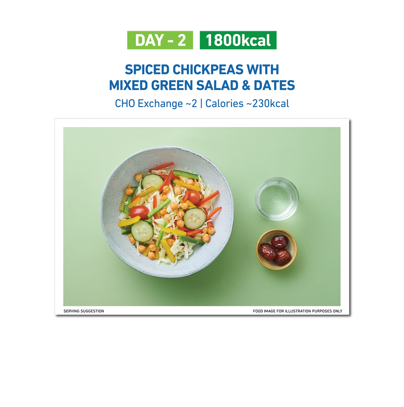 Ramadan Nutrition Plan Food Calories