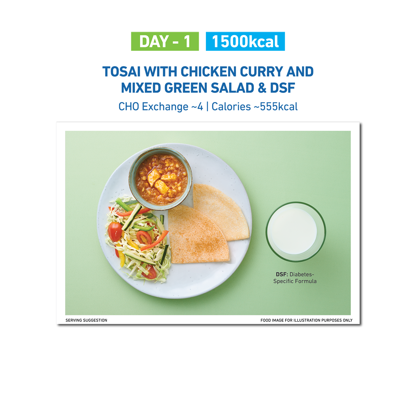 Ramadan Nutrition Plan Food Calories