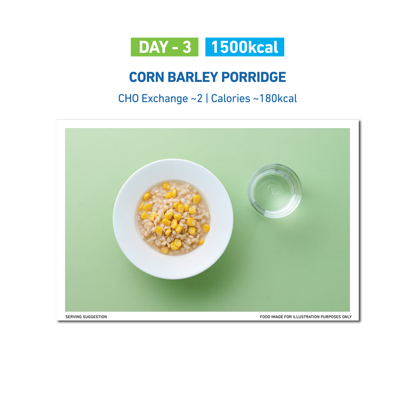 Ramadan Nutrition Plan Food Calories