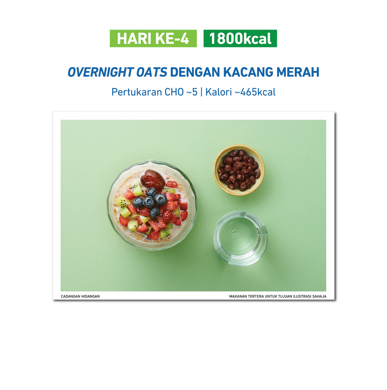 Ramadan Nutrition Plan Food Calories