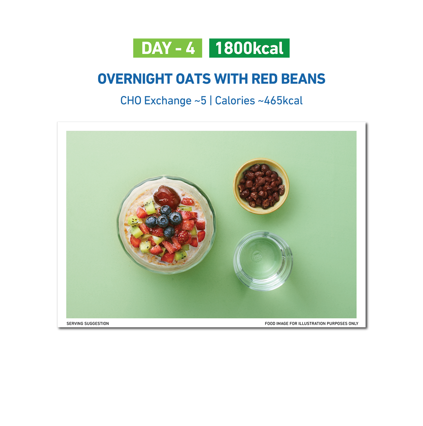 Ramadan Nutrition Plan Food Calories