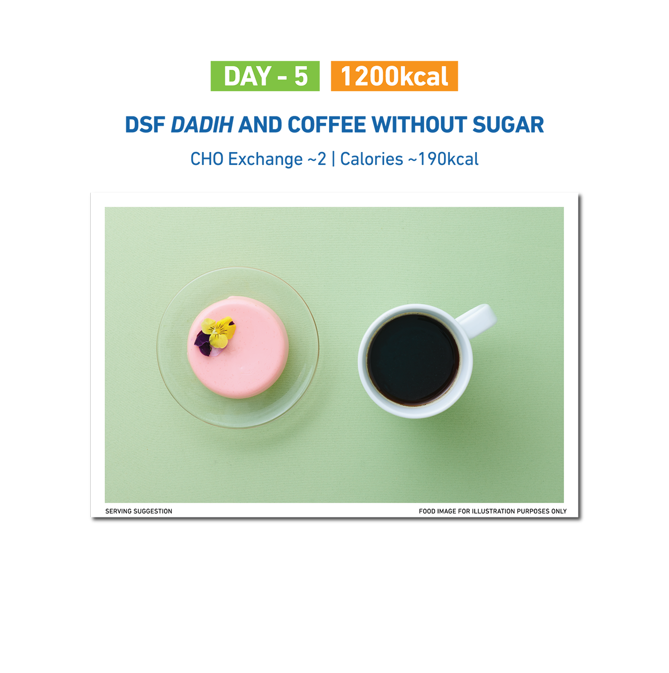 Ramadan Nutrition Plan NHS