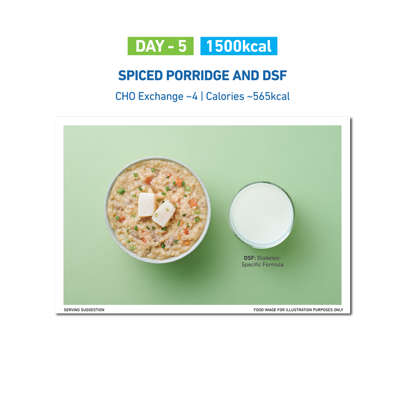 Ramadan Nutrition Plan Food Calories