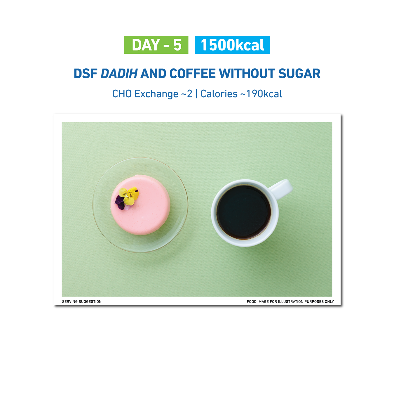 Ramadan Nutrition Plan Food Calories