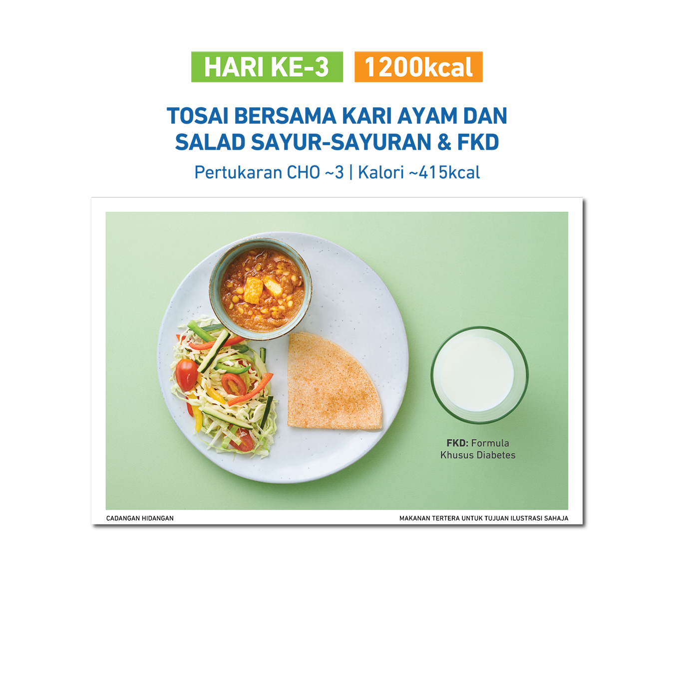 Pelan Pemakanan Ramadan 2021 Nhs