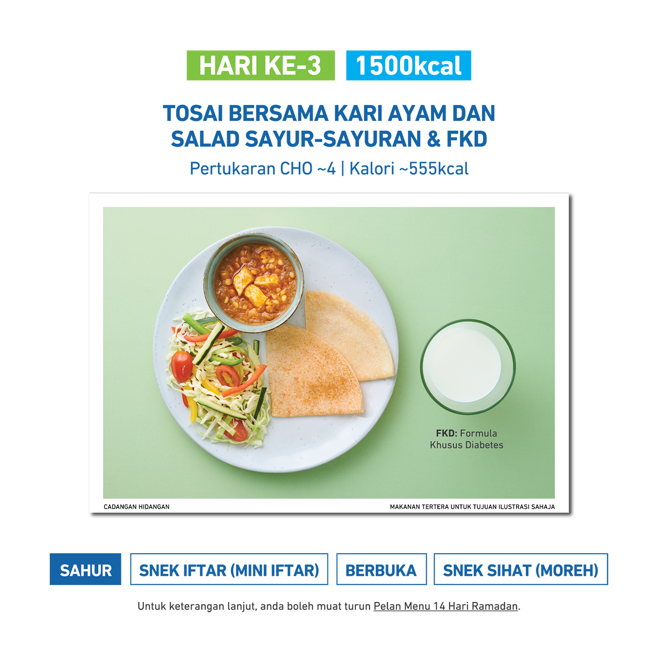 Ramadan Nutrition Plan Food Calories