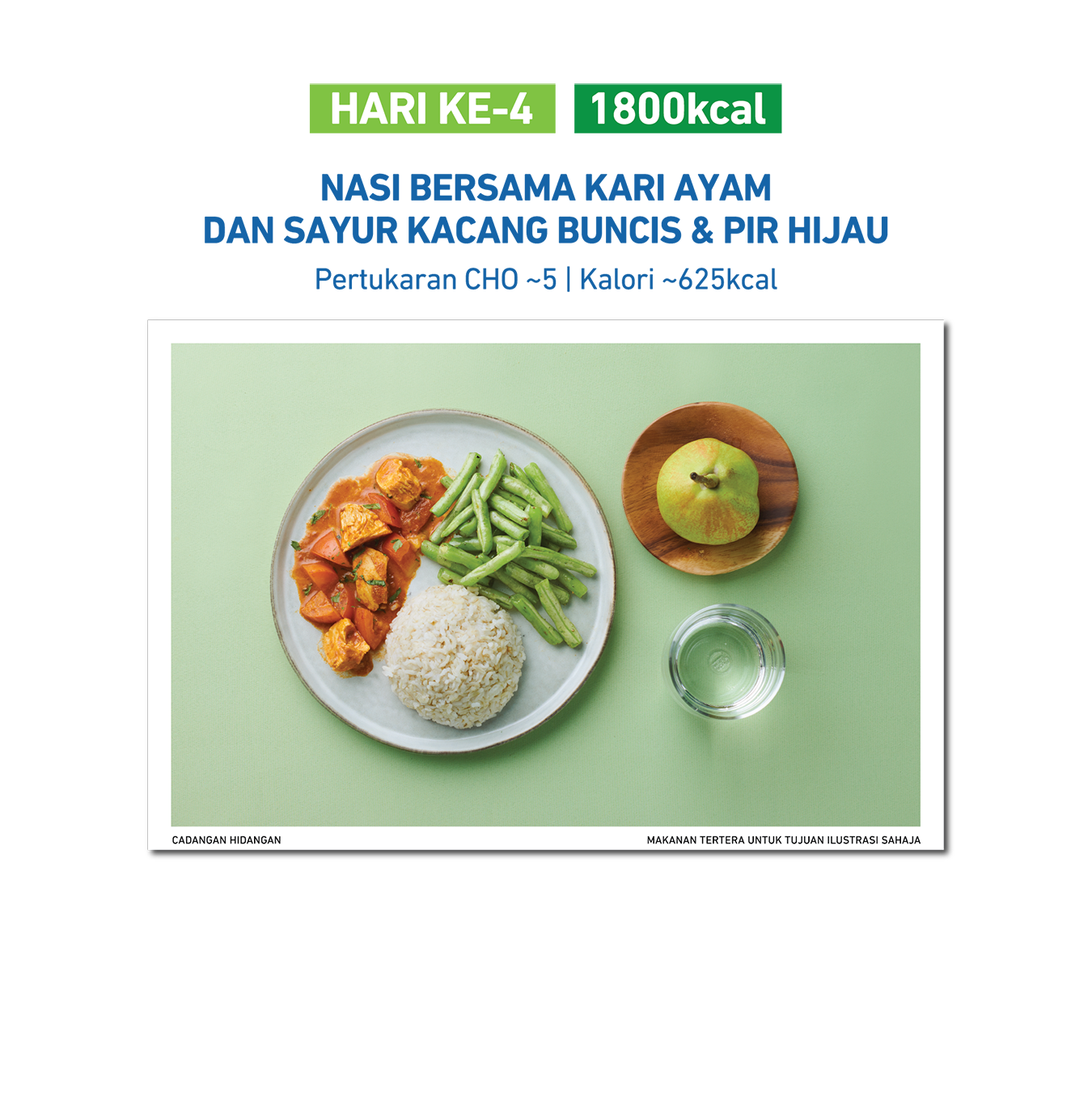 Pelan Pemakanan Ramadan 2021 Nhs
