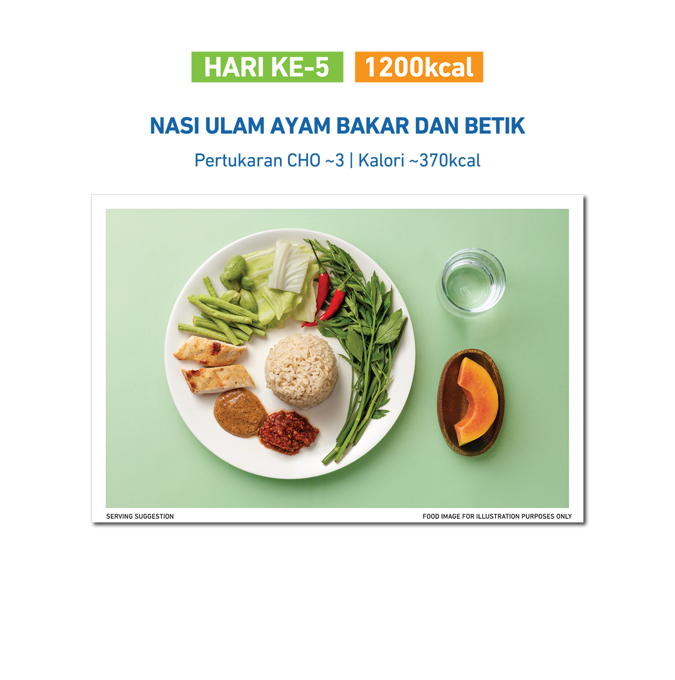 Ramadan Nutrition Plan Food Calories