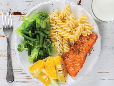 Your Guide To Diabetes Meal Planning Nhs